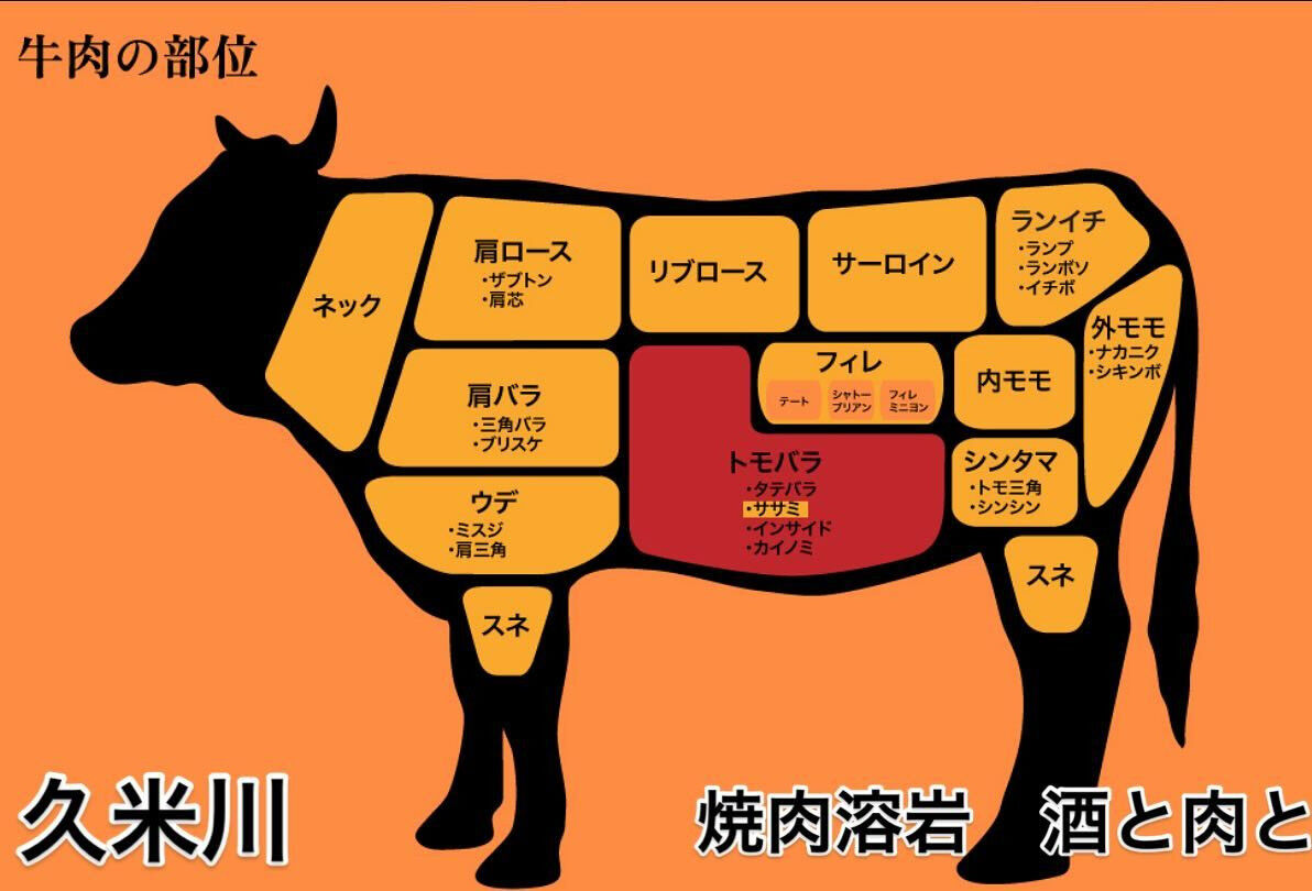 焼肉溶岩酒と肉と久米川